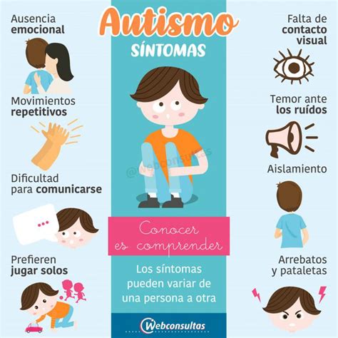 sintomas de autismo infantil